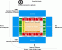 Estadio Marcelo Bielsa Seating Chart - Seating Map