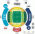 Estadio Jose Alvalade Seating Chart - Seating Map