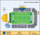 Shuart Stadium Seating Chart - Seating Map